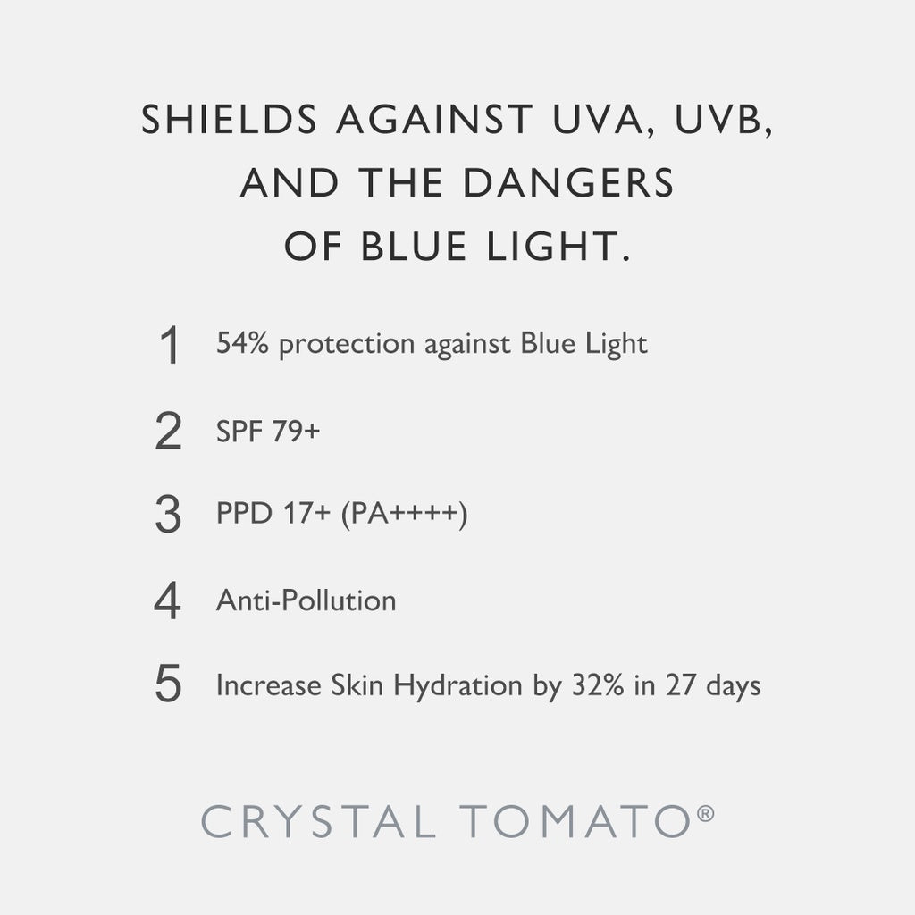 Unparalleled Skin Protection